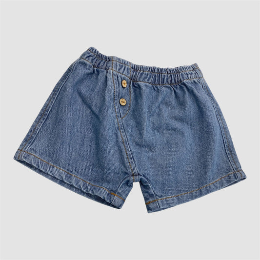 Shorts play up